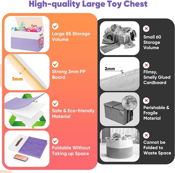Mabahoo Large Toy Box, Collapsible Sturdy Storage Chest With Lids, Kids Toy Chest Storage Organizer Toddler Bin Boxes for Living Room, Bedroom, Nursery, 25"x13"x16", Purple & White