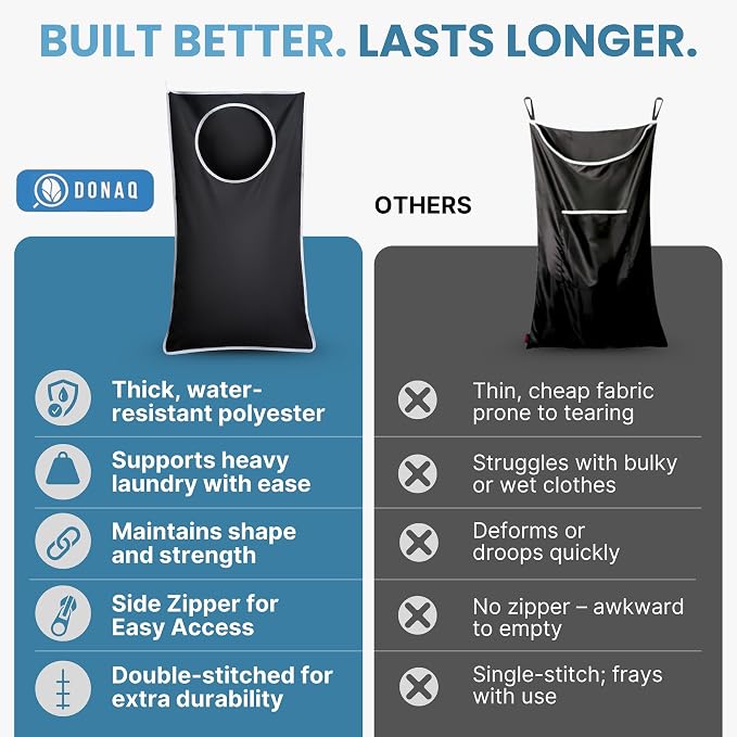 Hanging Laundry Hamper Bag XL 40x22", Space Saving over the Door Storage Bags, Behind the Door Hampers for Dirty Clothes & Wall Mounted Basket for Bathroom