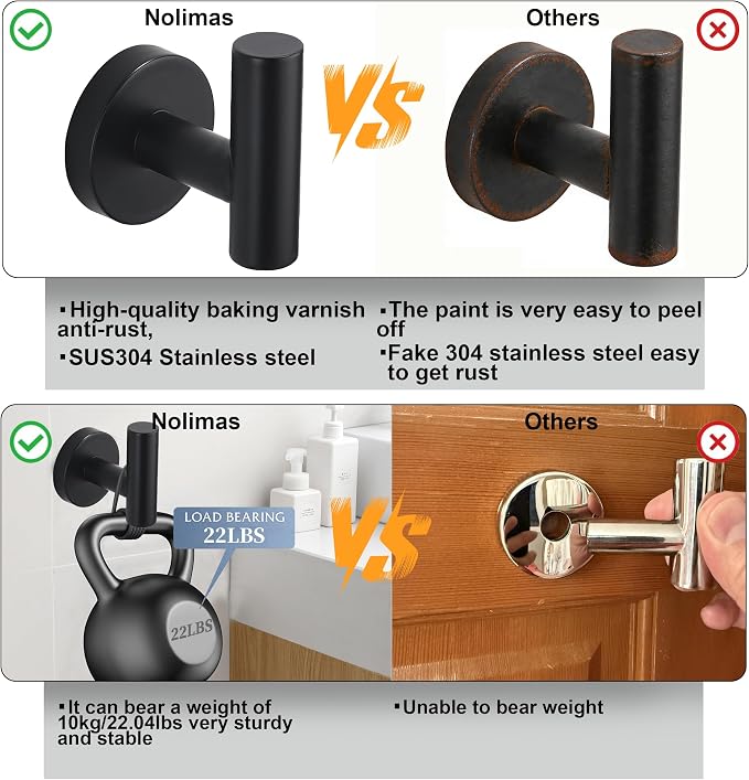 Nolimas Towel Coat Hook Matte Black, SUS304 Stainless Steel Bathroom Clothes Cabinet Closet Sponges Robe Hook Wall Mounted Round Kitchen Heavy Duty Door Hanger 4 Packs