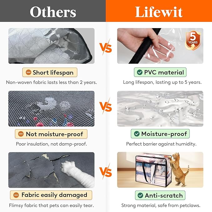 Lifewit 8 Pack Clear Clothes Storage Bags, 75L Plastic Blanket Storage Bag, Vinyl Foldable Moving Bags with Zipper, Closet Organizers and Storage Containers for Bedding, Duvet, Comforter