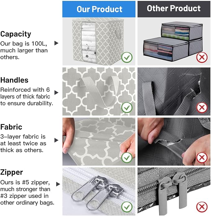 WISELIFE Storage Bags 3 Pack/100L Large Blanket Clothes Organization and Storage Containers for Comforters,Bedding, Foldable Organizer with Reinforced Handle, Clear Window, Sturdy Zippers,Lvory