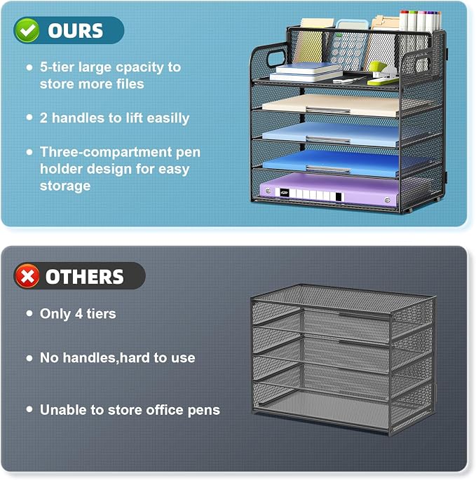 Marbrasse 5 Tier Paper Organizer Letter Tray, Mesh Desk File Organizer with Handle, Paper Sorter Desk Organizer for Home Office Supplies -Black, with 3 Pen Holders
