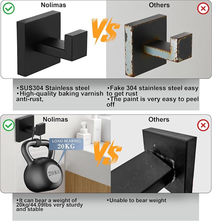 Nolimas Towel Hook Stainless Steel Bathroom Rustproof Clothes Towel Coat Hook Wall Mounted Square Toilet Kitchen, Heavy Duty Door Hanger, 4 Pack, Matte Black