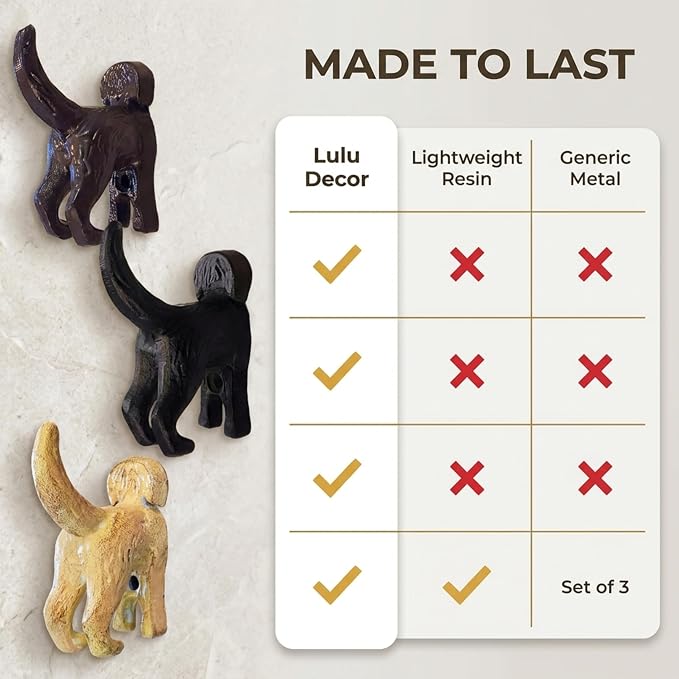 Lulu Decor, Cast Iron Labrador Black, Chocolate Brown & Cream Dog Tail Hooks (3 Dog Tail Hooks)