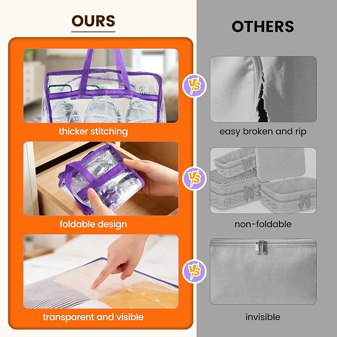 6 Pack Clear Clothes Storage Bags, Double Zipper Design 40L Underbed Moving Bags for Blankets and Clothes, Large Capacity Closet Organizers and Storage for Dormitory, Bedroom, Closet-Purple