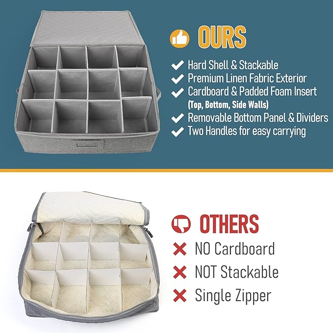 LotFancy Cup and Mug Storage Container, Hard Shell, China Coffee Mug Storage Box for Moving, with Dividers & Handles, Holds 12 Tea Cups, Grey