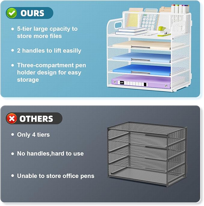 Marbrasse 5 Tier Paper Organizer Letter Tray, Mesh Desk File Organizer with Handle, Paper Sorter Desk Organizer for Home Office Supplies - White, with 3 Pen Holders