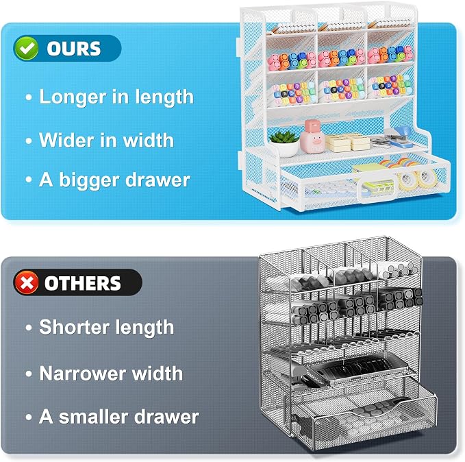 Marbrasse Larger Mesh Desk Organizer with Drawer, Multi-Functional Pen Pencil Holder, Easy Assembly, Desk Organizers and Accessories for Office Art Supplies (White) | Multi-Functional Pen Pencil Holder, Easy Assembly, For Office Art Supplies