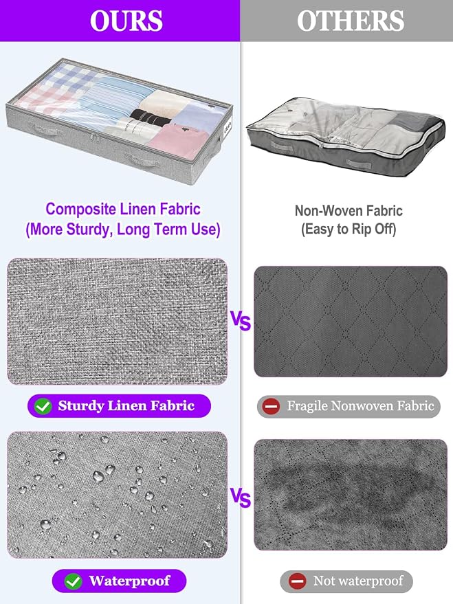 Below 4 Inches High Under Bed Storage, Low Profile Underbed Storage Containers, NO RIGID STRUCTURE, Foldable & Thin Storage Bags, Clothes Organizer w/Clear Lid & Zipper, 2-Pack, 20x40x3.7 Inches, Gray