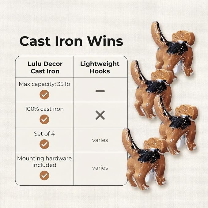 Lulu Decor, Cast Iron Beagle Dog Heavy Duty Key Loose Hook (4 Dog Tail Hooks)