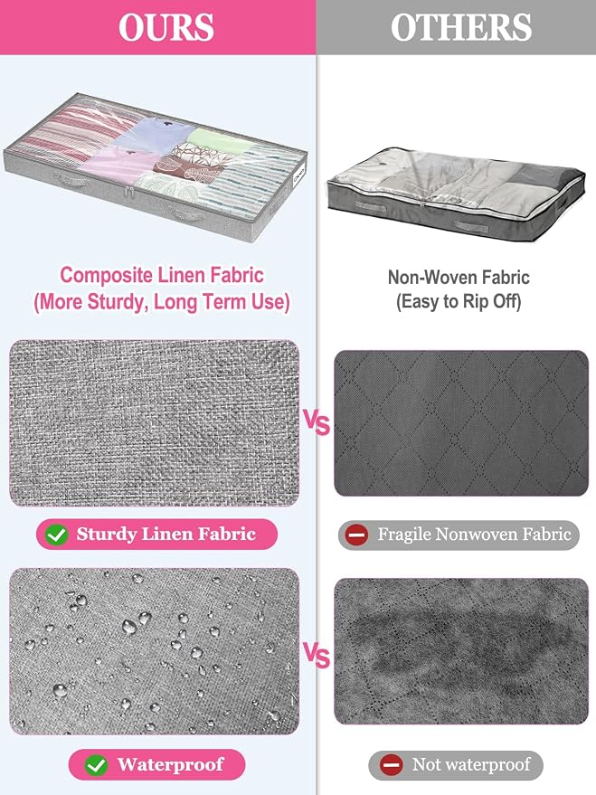 3-Inch High Under Bed Storage Containers, Low Profile Underbed Bins, NO RIGID STRUCTURE, Foldable Clothes Storage Organizer w/Lid & Zipper, Shallow Storage for Low Beds, Couches & Cribs, 2-Pack, Gray
