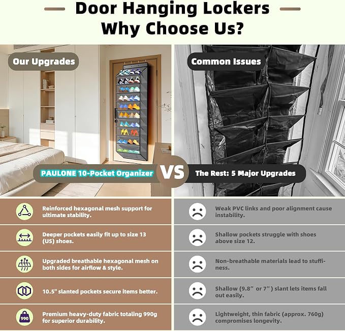 PAULONE 10-Pocket Multi-Use Over the Door Organizer, Heavy Duty 95lbs Capacity with Breathable Mesh, Versatile Hanging Storage for Shoes, Toys, Office Supplies-Classic (Slate Grey, 10-Shelf,)