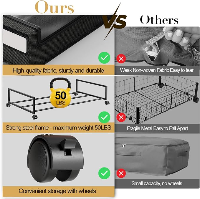 Yecaye Under Bed Storage with Wheels, 2 Pack Under the Bed Storage Containers with Lids & Label, XXL 60L Rolling Underbed Storage Drawers for Clothes, Blankets, Shoes, Black