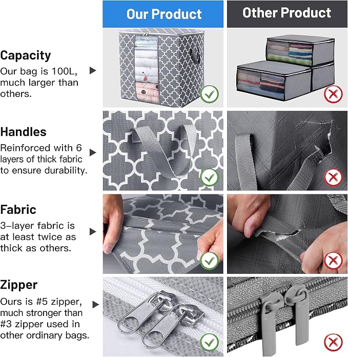 WISELIFE Storage Bags 6 Pack/100L Large Blanket Clothes Organization and Storage Containers for Comforters,Bedding, Foldable Organizer with Reinforced Handle, Clear Window, Sturdy Zippers,Light Gray
